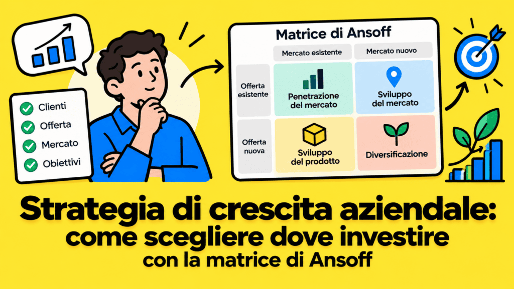 Strategia di crescita con matrice di Ansoff